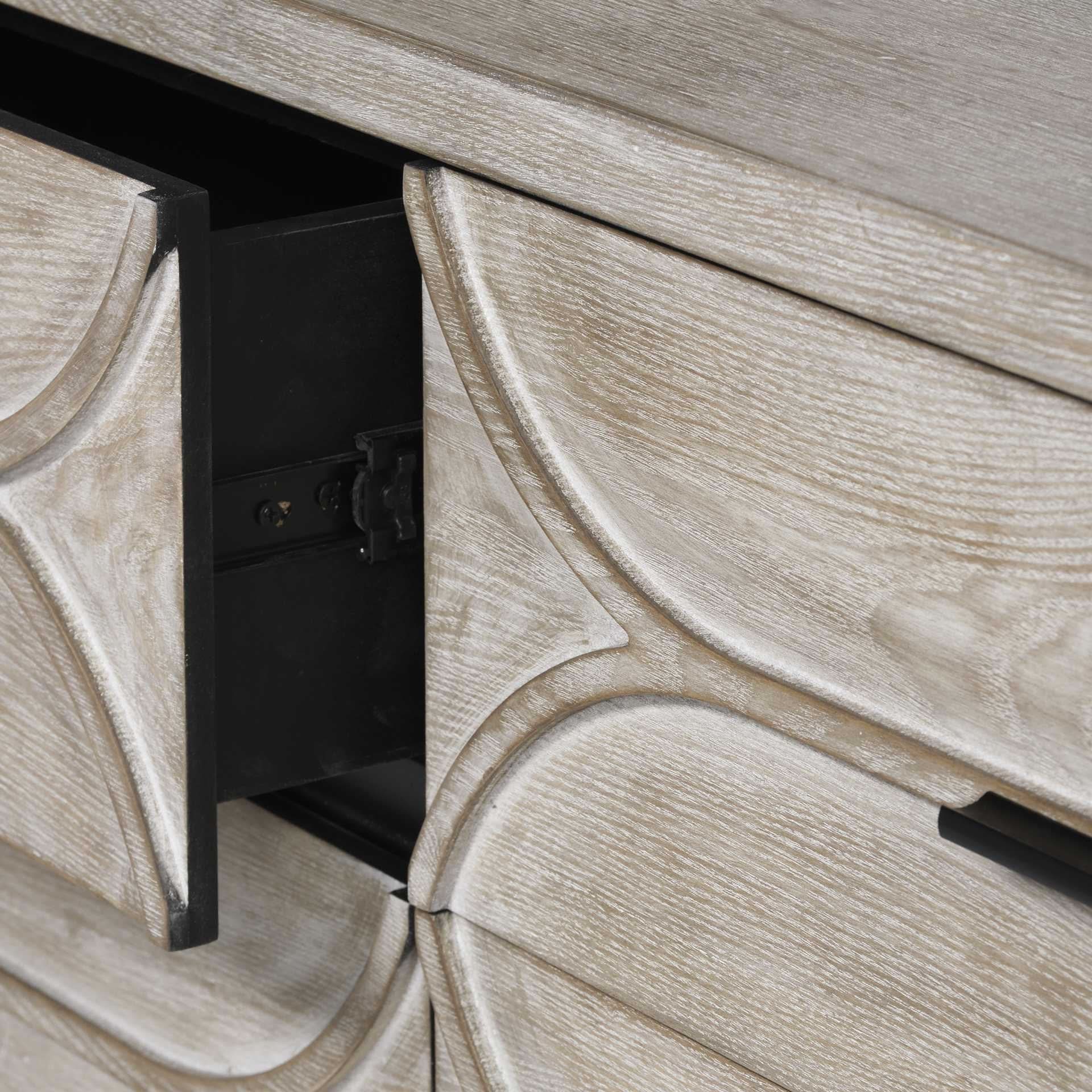 sylas/sideboard